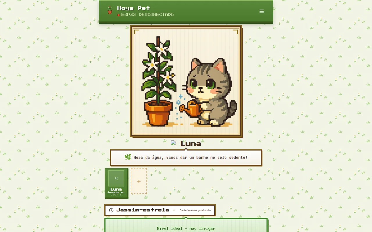 Dashboard Hoya Pet